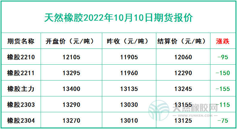 10.10.jpg