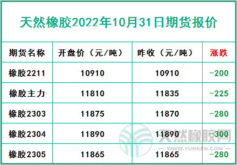 期貨報價.jpg