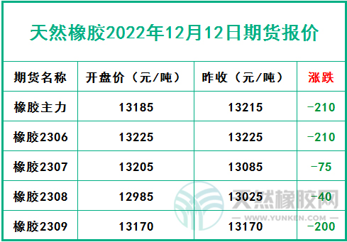 期貨報(bào)價(jià).jpg