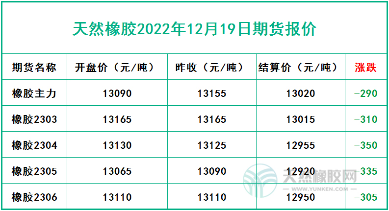 12.19.jpg