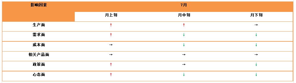 順丁橡膠二.png