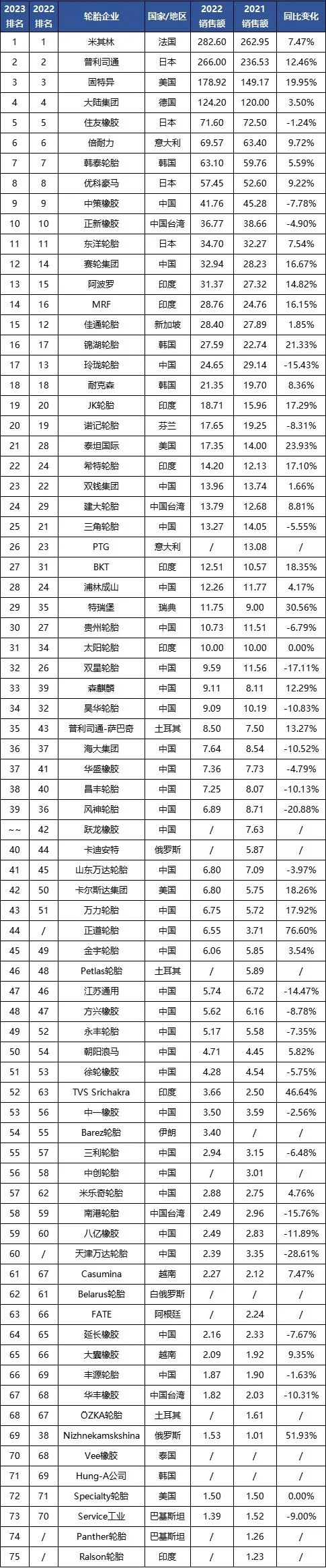 全球輪胎.jpg