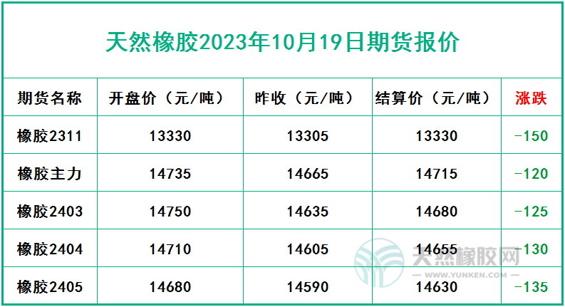 10.19.jpg