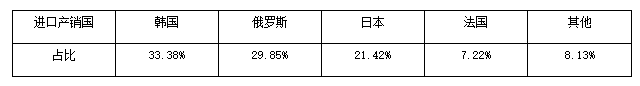 國內.png