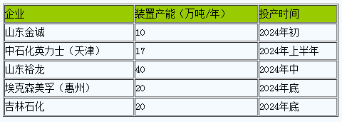 順丁橡膠一.png