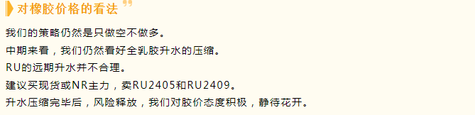 全乳橡膠升水定價(jià)終于明顯回歸十.png