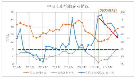目前泰國是全球天然橡膠供需缺口的調(diào)節(jié)器四.png