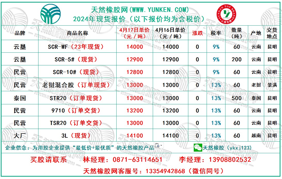 二零二四零四一七橡膠報價.jpg
