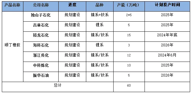 國內(nèi)二.png
