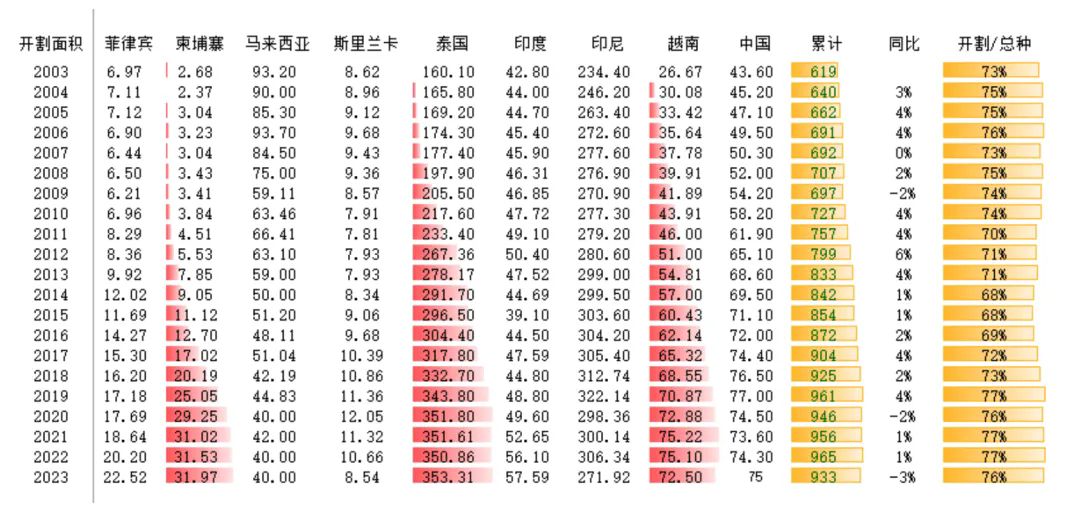 橡膠八.png