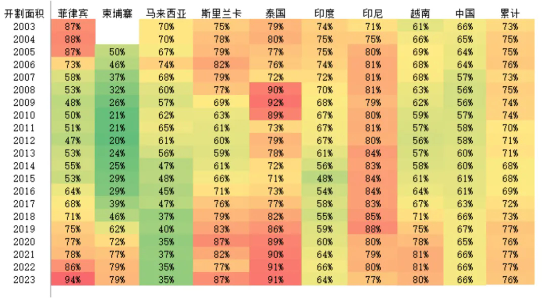橡膠九.png