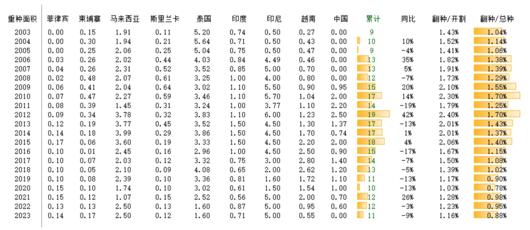 橡膠十.png
