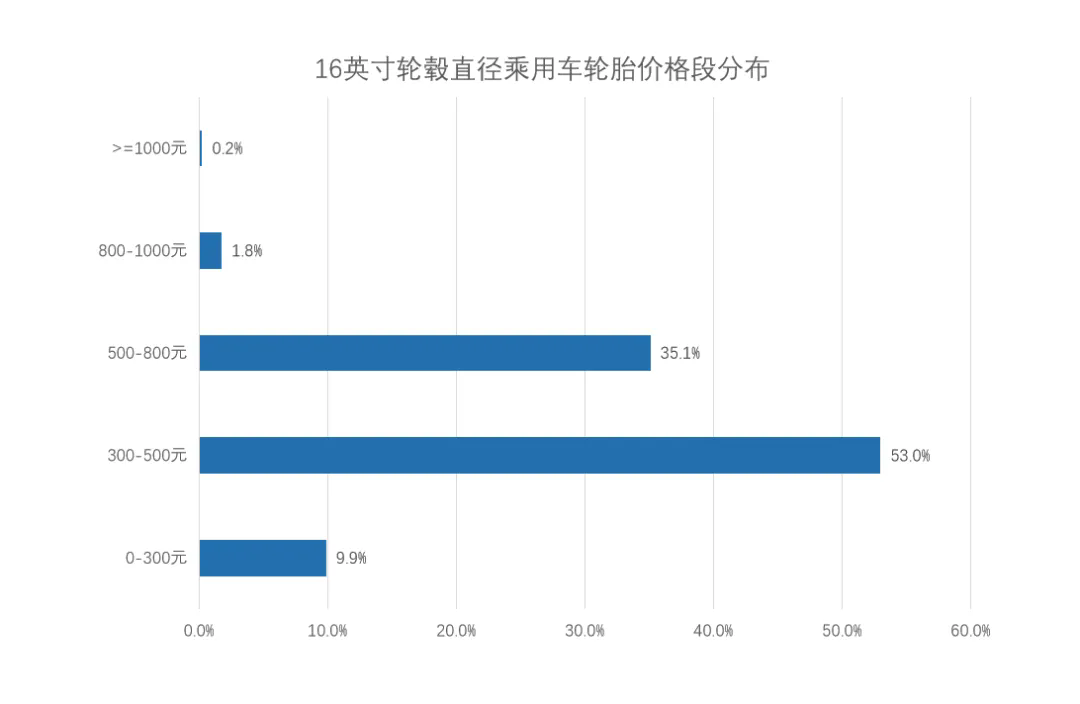 中國三.webp.png