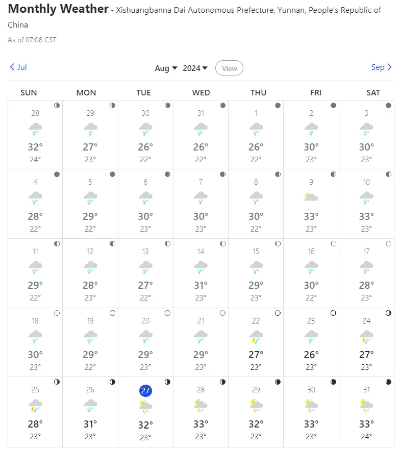 云南西雙版納降雨是短期驅(qū)動還是中期影響因素一.png