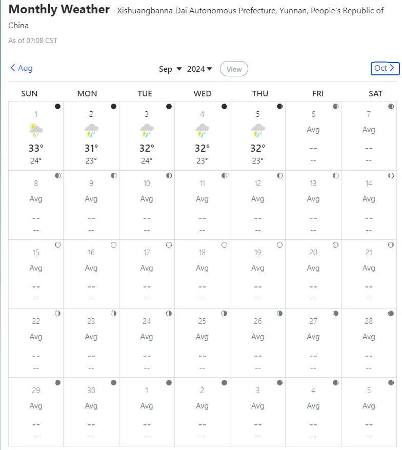 云南西雙版納降雨是短期驅(qū)動還是中期影響因素二.png