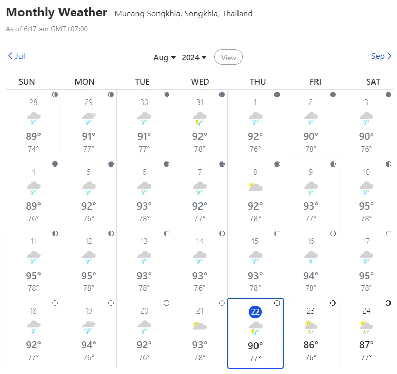 云南西雙版納降雨是短期驅(qū)動還是中期影響因素三.png