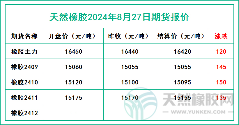二零二四零八二七期貨報價.jpg