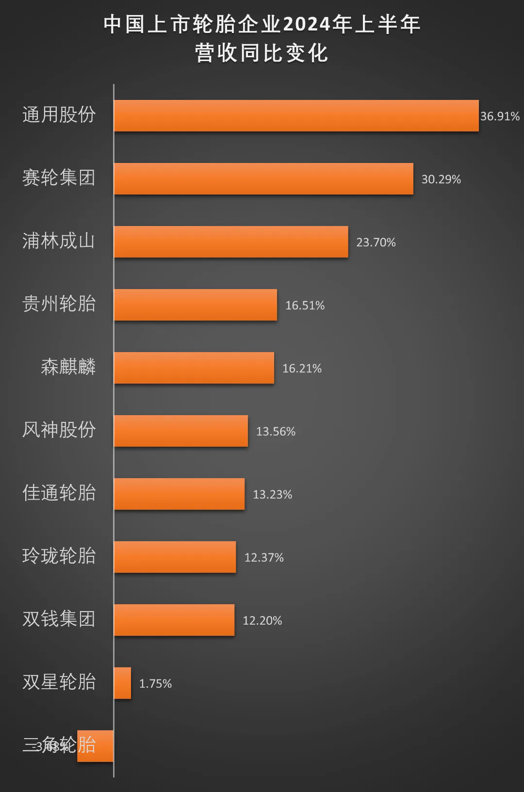 上市橡膠輪胎二.png