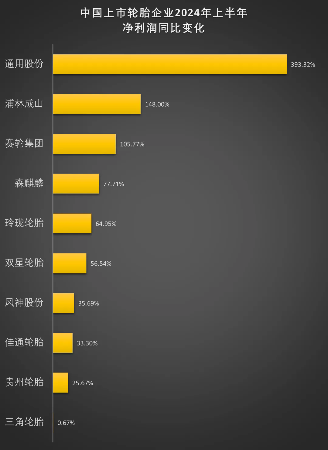 上市橡膠輪胎四.png