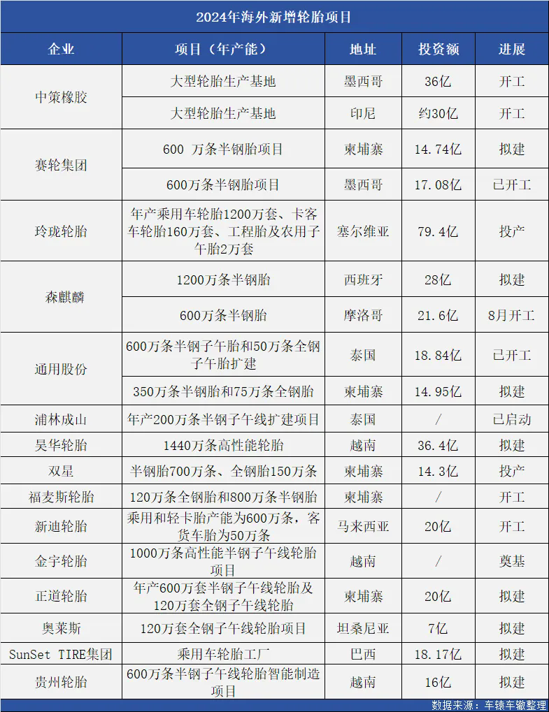 全球二.png
