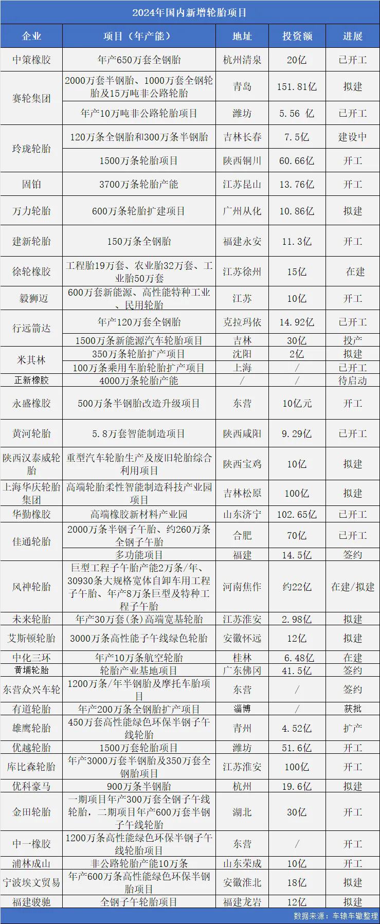 全球三.png