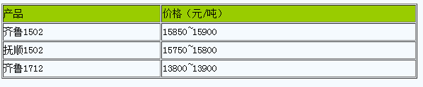山東地區(qū)丁苯橡膠市場(chǎng)行情高位堅(jiān)挺（20240913）