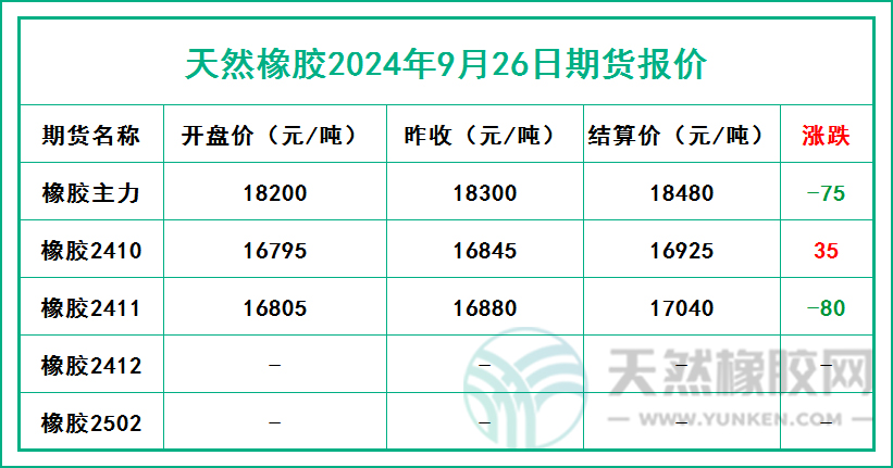 二零二四零九二六期貨報(bào)價(jià).jpg