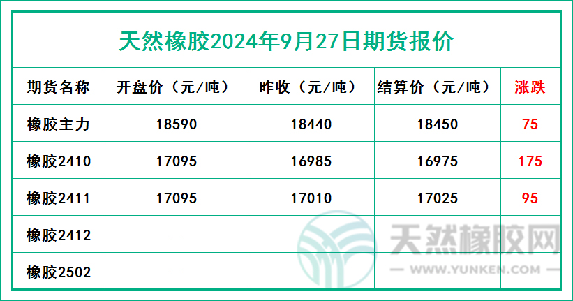二零二四零九二七期貨報(bào)價.jpg