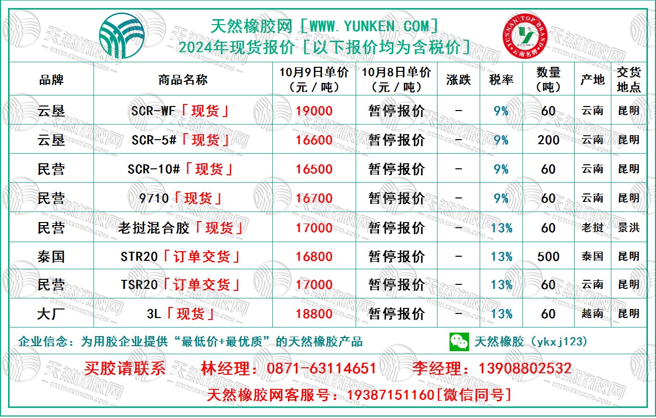 二零二四一零零九橡膠報價.jpg