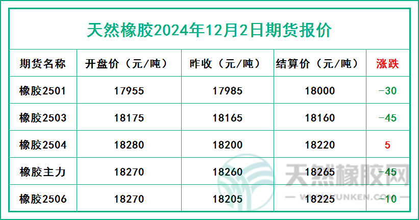 二零二四一二零二期貨報價.jpg