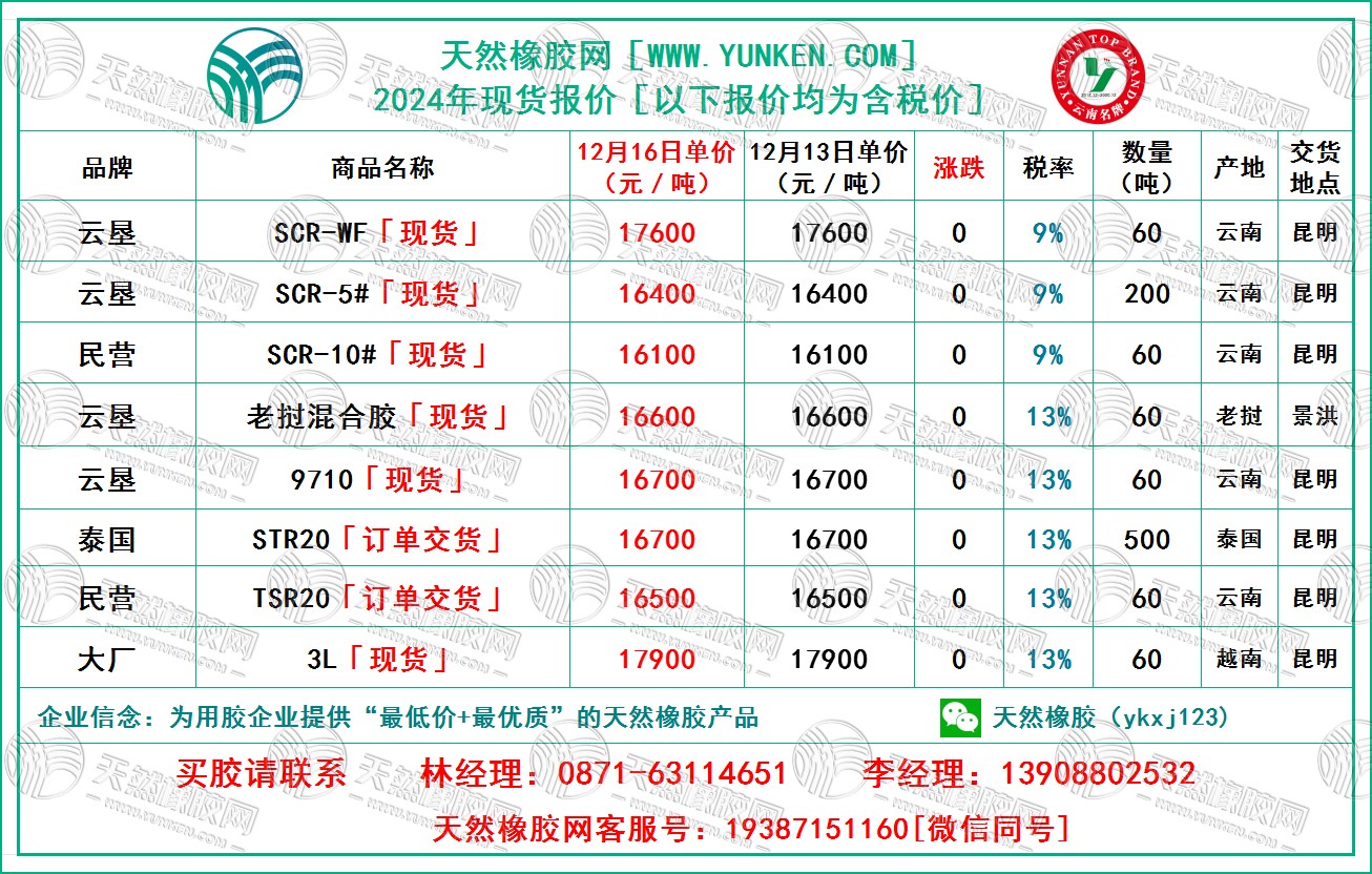 二零二四一二一六橡膠報價.jpg