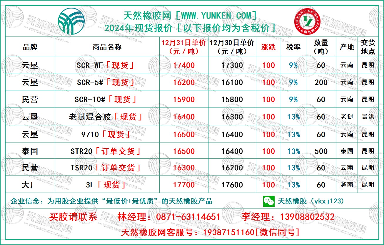 二零二四一二三一橡膠報(bào)價(jià).jpg