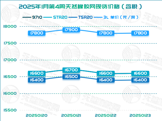 二零二五零二零八橡膠周圖二.jpg