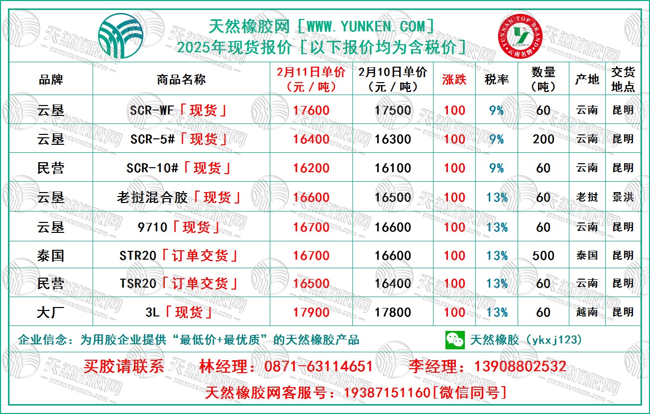 二零二五零二一一橡膠報價.jpg