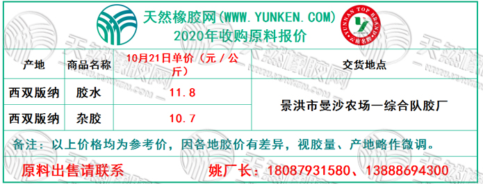 天然橡膠網(wǎng)2020年10月21日原料報價