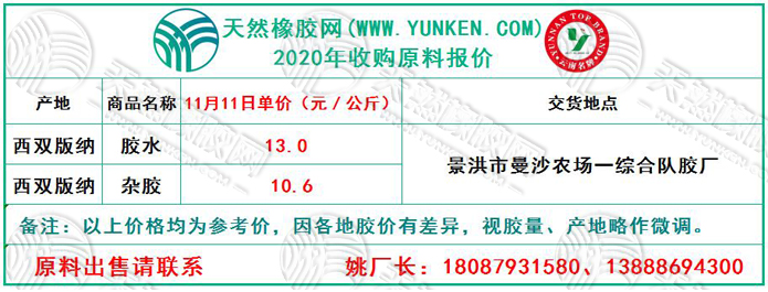 天然橡膠網(wǎng)2020年11月11日原料報(bào)價(jià)