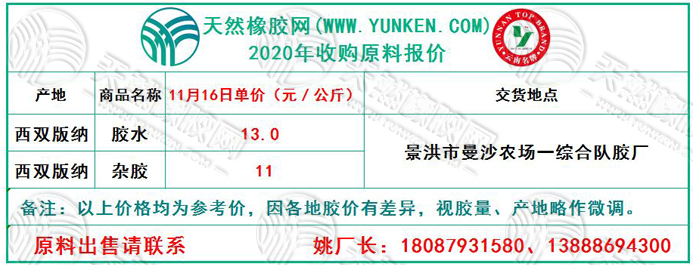 天然橡膠網(wǎng)2020年11月16日原料報(bào)價(jià)