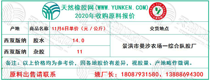 天然橡膠網(wǎng)2020年11月6日原料報(bào)價(jià)