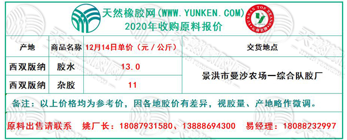 天然橡膠網(wǎng)2020年12月14日原料報價