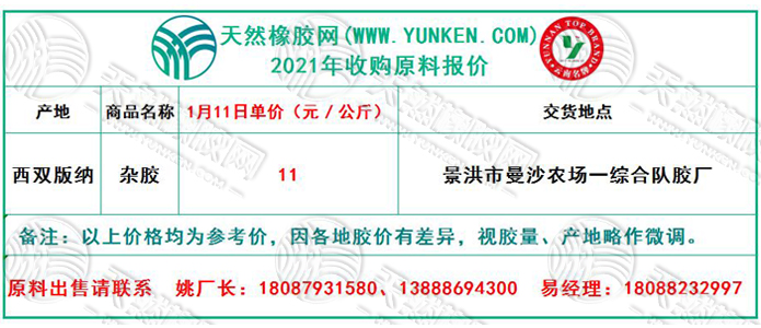 天然橡膠網(wǎng)2021年1月11日原料報價