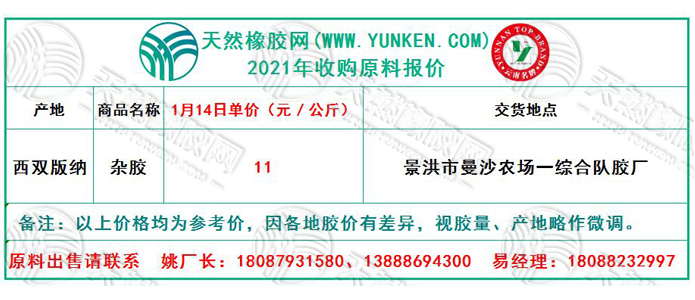 天然橡膠網(wǎng)2021年1月14日原料報價