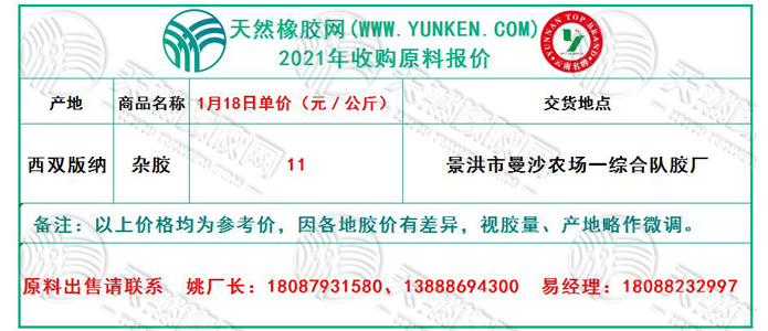 天然橡膠網(wǎng)2021年1月18日原料報價