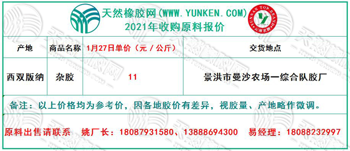 天然橡膠網(wǎng)2021年1月27日原料報價