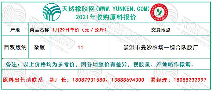 天然橡膠網(wǎng)2021年1月29日原料報價