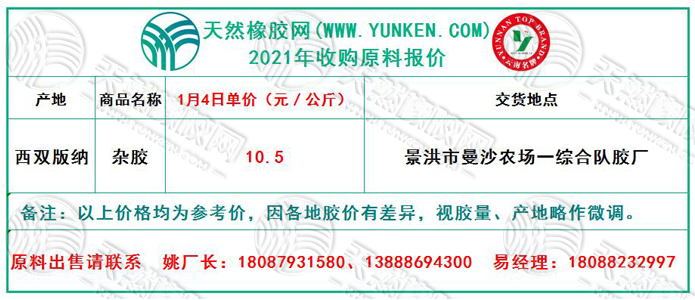 天然橡膠網(wǎng)2021年1月4日原料膠報(bào)價(jià)