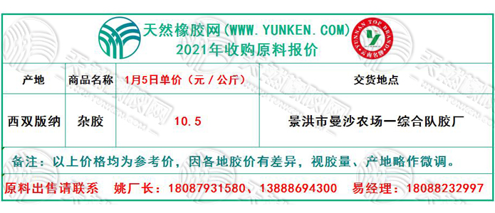 天然橡膠網(wǎng)2021年1月5日原料報價