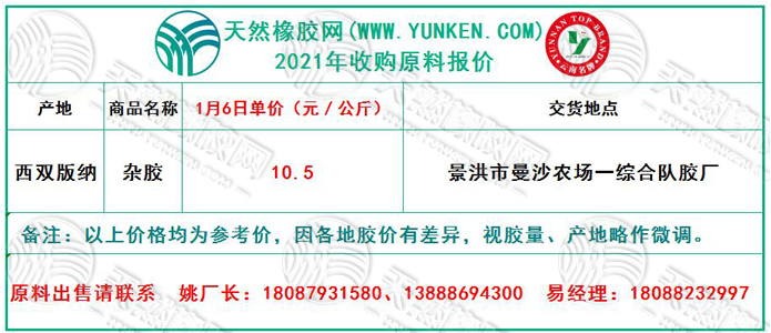 天然橡膠網(wǎng)2021年1月6日原料報價