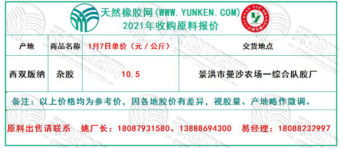 天然橡膠網(wǎng)2021年1月7日原料報價