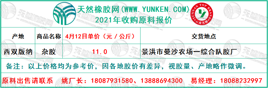 天然橡膠網(wǎng)2021年4月12日原料報價